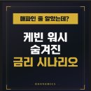 경제옷집