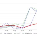 (주)모토닉 이미지