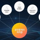 진로부동산공인중개사사무소 이미지