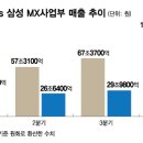 2007-주008 이미지