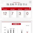 부동산911