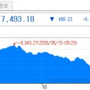 (주)코덱스