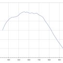 gc-camera-022 이미지