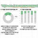 (주)에스엠엔터테인먼트 이미지