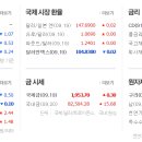 (주)우리로지스 이미지