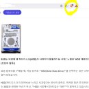 스마트폰과 PC활용 이미지