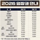 GS25효자중앙점 | 야구장 3루 네이비석 323블럭 22열 278,289석 직관 후기 I 롯데자이언츠 VS 두산베어스 I 예매 방법...