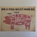 명가뒷고기 | 명가 뒷고기 상계점 후기!!