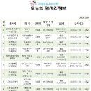의료법인 신한의료재단 네이버블로그