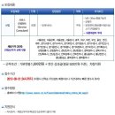 (주)세스코