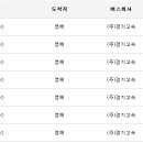 예주시장길 이미지