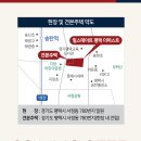 힐스테이트 평택 더 퍼스트 이미지