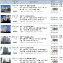 마석5리 Daum카페
