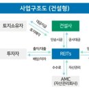 스테이 란 이미지