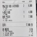 돼지와플&요거트아이스크림 - 부천시 원미구 부천로121번길 38 | 돼지와플&요거트아이스크림