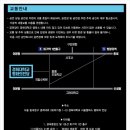 (주)에이치앤에이치 이미지