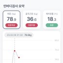 크로스핏 정글 이미지