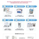 레푸스신도림역점