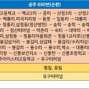 송학보건진료소 이미지