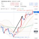 한국하니웰주식회사 이미지