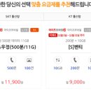 달성우체국 이미지