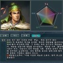 정치03 이미지
