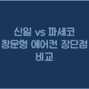 신일금속(주) | 신일 vs 파세코 창문형 에어컨 장단점 비교