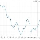 유아이엘 주식회사 이미지