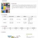 청계천연염색장 이미지