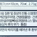 엘약국 이미지