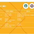 탐스푸드(주) 이미지