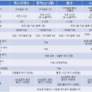 맘프레소
