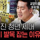 뇌연 이미지
