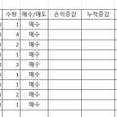 카루 - 강서구 마곡서로 152 | 카루