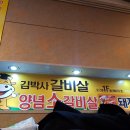 김박사갈비살