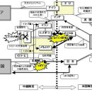 神의 뜻이 아니어도 朝鮮은 패망(敗亡)했을 것이다! 이미지