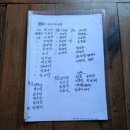 명동파출소 이미지