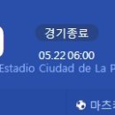 [2023 FIFA U-20 WorldCup C조 1R] 세네갈 vs 일본 골장면.gif 이미지