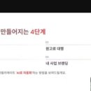 인터넷 활용 블로그 만들기 | 노마케터스 AI활용 블로그 수익만들기 무료특강 후기