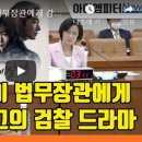 윤석열 주재 ‘검사장 회의’ 알고 보니 진짜 ‘검사장’이 모인 회의가 아니었다 / 진실의길 이미지