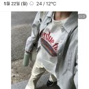 2023년 5월 한 달간의 옷차림 2