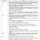 2급부터 11급까지의 상해 내용 중 2가지 이상의 상해가 중복된 경우에는 가장 높은상해내용의 등급보다 한등급 높은 금액으로 배 이미지