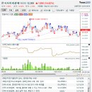 kcp-옥션티켓