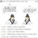 22회 고급 26번 해설(예송 논쟁과 서인) 이미지