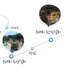 차탄천 용소 이미지