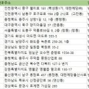 밀바이오 농업회사법인 주식회사 | 전국반려동물사료업체 주소록 전화번호부