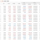세진마린테크 네이버블로그