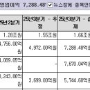 메타파로스