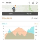 명산목장2 이미지