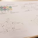 (주)사주나라 이미지